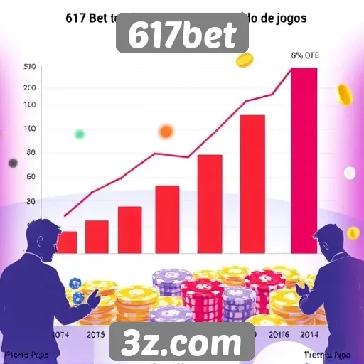Projeções de crescimento do 617bet no mercado de jogos